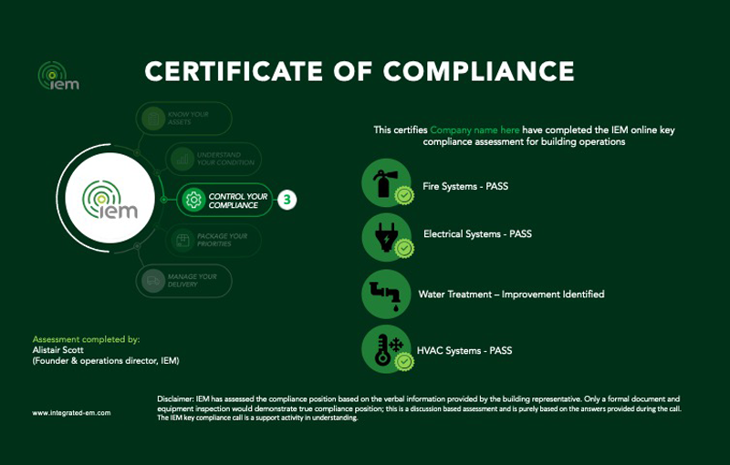 Health Check Certificate